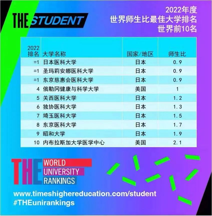 日本大學